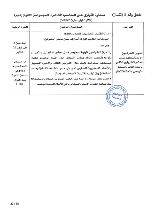 مذكرة CPGE 2026 - الصفحة 22 تفاصيل مذكرة الأقسام التحضيرية CPGE 2026 - الصفحة 22